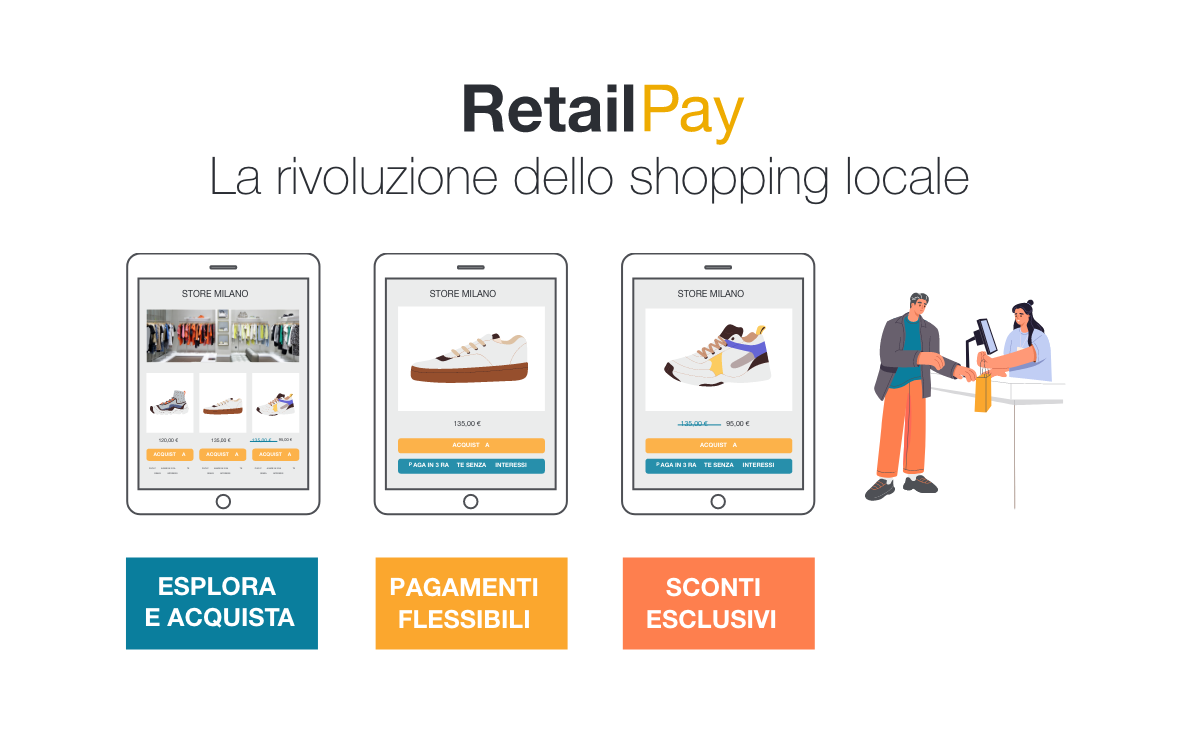 RetailPay Retailtune